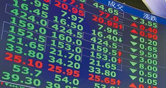 台股爆量7千億 9千金演大怒神