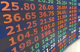 161億台股ETF股利 今入帳