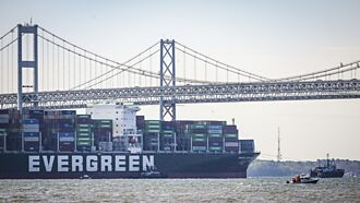 航運類股大漲 含榮ETF抗跌