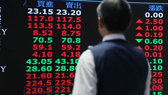 高股息＋成長策略 台股ETF靈活應變