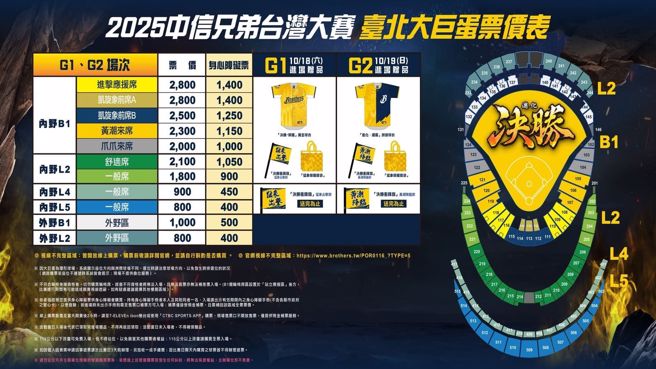 中职台湾大赛售票（中信兄弟官网）