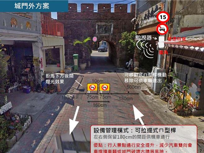 文资局规画恒春西门设置车阻，禁行四轮车辆，但居民对车阻造型与设置位置有意见。（文资局提供／罗琦文屏东传真）