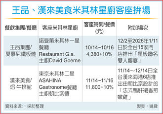 王品、漢來美食 邀米其林星廚客座