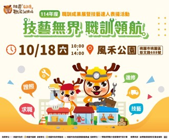 「技艺无界 职训领航」114年度职训成果展暨技艺达人表扬活动 1018 (六)于桃园风禾公园热闹登场