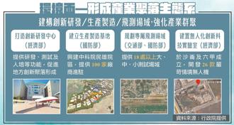 政院拍板 442億打造無人機民主供應鏈