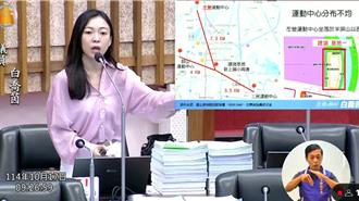 高雄凹子底14萬人沒運動中心！副市長：納都市計畫評估
