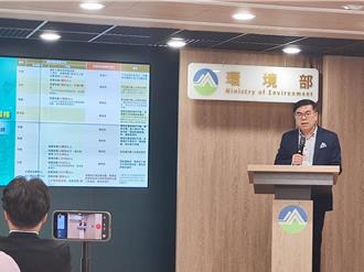 水面型光電一定納環評！彭啟明：規模門檻將依科學基礎定