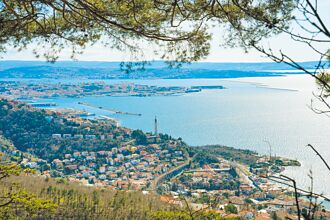 的里雅斯特：我即将远行