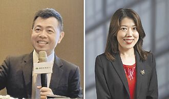 美銀行爆雷，雖無系統性風險跡象… 專家：恐成市場情緒宣洩口