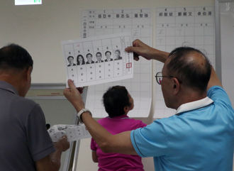 國民黨主席選舉落幕 選監委員點出3大問題要面對