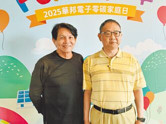 華邦電 正向看今年記憶體