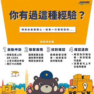 網購包裹有詐 超商7天內可退款