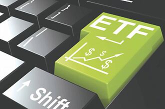 富蘭克林華美推00986B 資金避風港