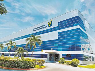 世界先進的挑戰