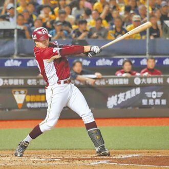 中職》威能帝7局好投 樂天桃猿2連勝