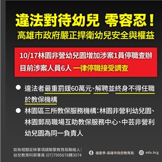 高雄林園區教保機構再爆不當對待幼兒 教育局再停職1人