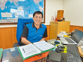 KING TONY金統立自有品牌 揚名海外