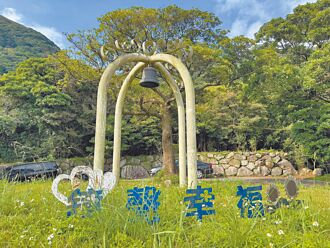 北市 觀光亮點落漆 議員促專案修繕