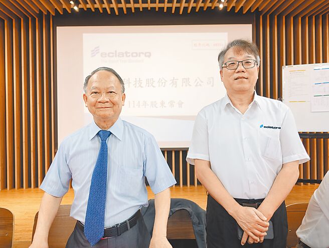 数泓科技董事长游祥镇（左）、总经理李明华（右）合影。图／黄俊荣