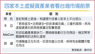 法規護航 幣圈業迎三利基