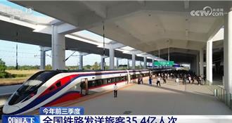 陸前三季鐵路發送35.4億人次   同比增6％再創歷史新高