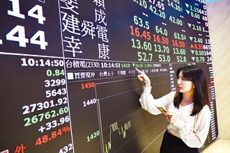 百和、可寧衛 營收增強