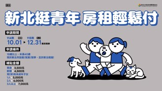 新北挺青年 房租輕鬆付