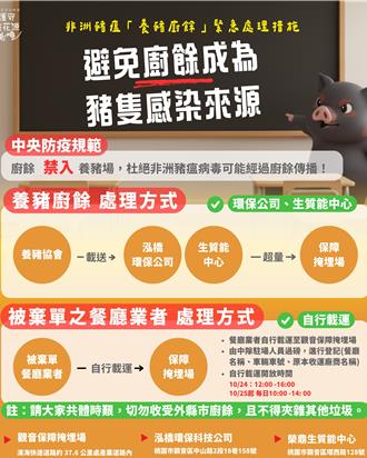 桃园市短期厨余清运量能足够！清运标准流程一次看