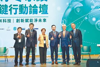 中信銀行 共創綠色資本供應鏈