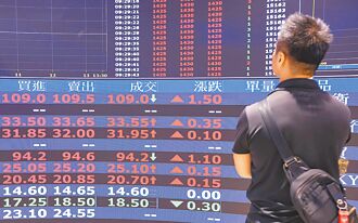 美股財報季敲鑼 15檔氣盛