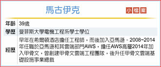 馬古伊克、西西利亞 聚焦AI轉型