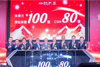 合併後第一場 新壽「超業表揚年會」齊聚逾千名行銷高手