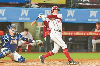 中職》陳晨威兩分炮助隊奪勝 樂天宣告聽牌