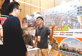 保險入公建 活水增至4.88兆