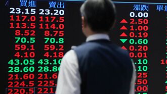 三大關卡通過 28K有勝算