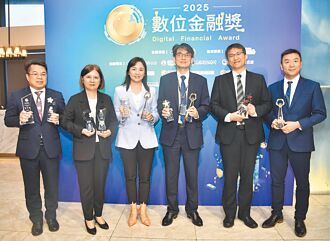 轉型亮眼 永豐金奪數位金融獎10大獎