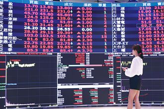 利多加持 旺宏、聯茂權證勇