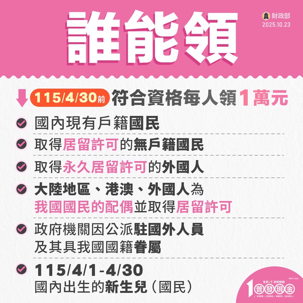 本周最大事！普發1萬11／5預約   初期依身分證尾數分流：資訊一次看