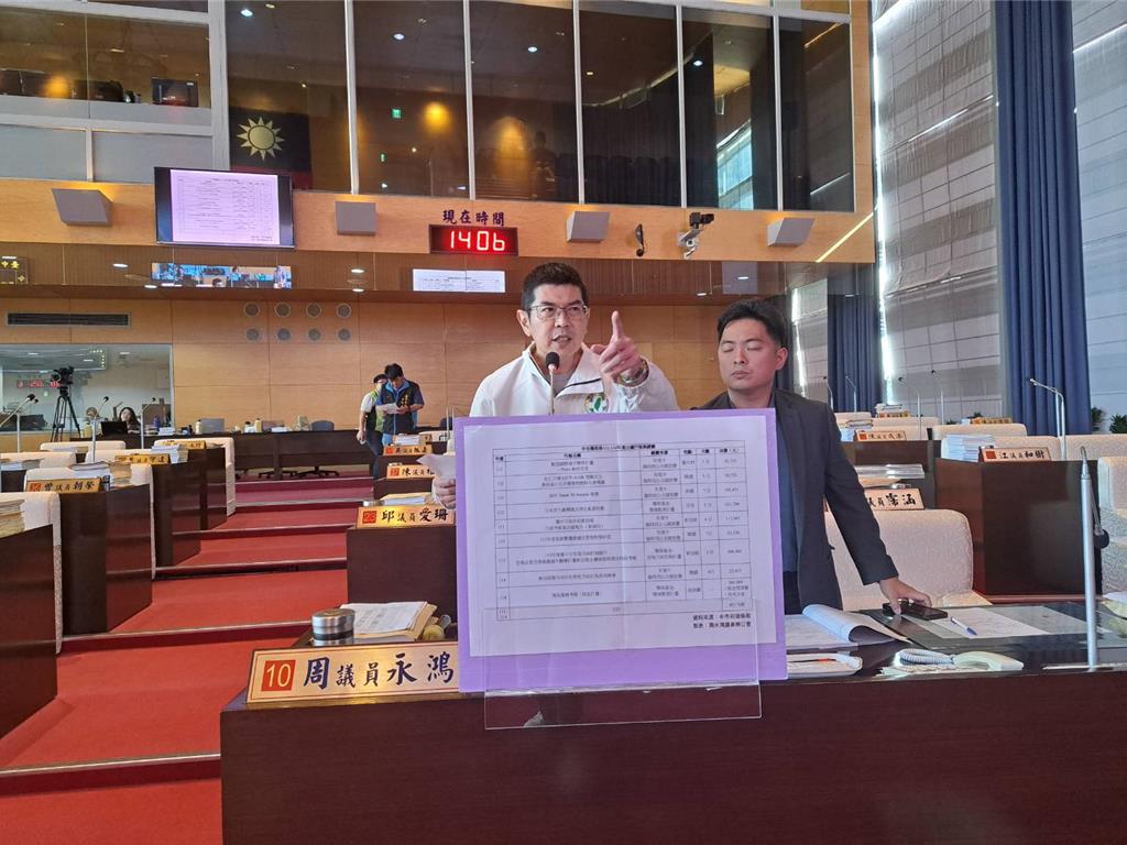 中環保局德國考察花117萬 議員轟：根本當畢業旅行