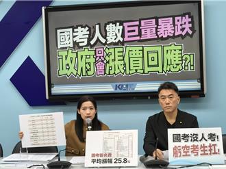 国考人数暴跌却调整报名费 国民党轰民进党不思检讨