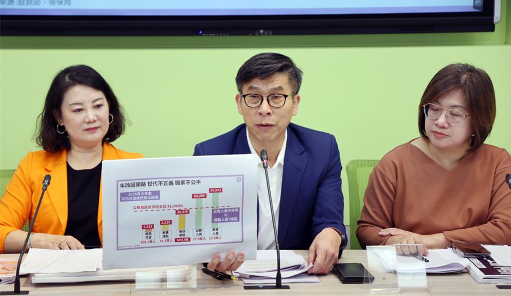 藍明排審停砍公教退休金案！ 綠曝比勞工「高這麼多」：怒批不公　 