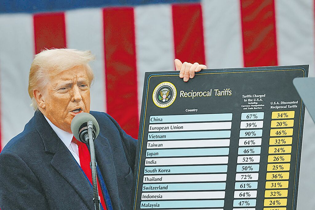 海納百川》川普2.0重創全球化與世貿組織（廖明輝）