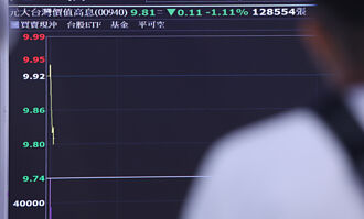 海外股票ETF 5檔超熱門