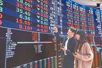 下半年升值蠢動 學者：赴美投資解壓