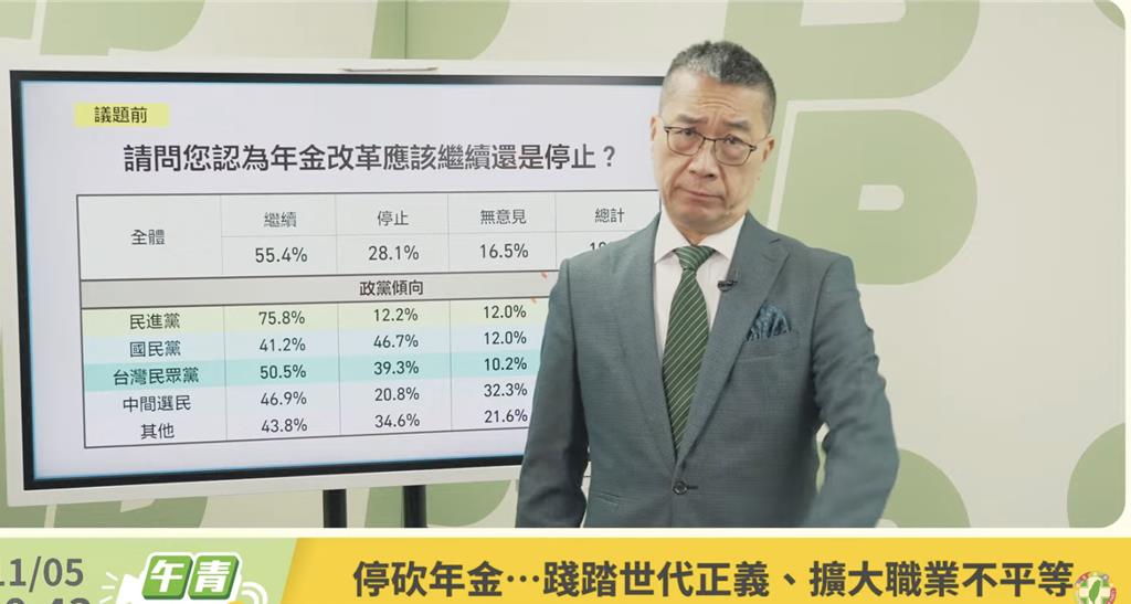 停砍年改恐週五表決 徐國勇問這個人:你聽到小草的聲音嗎