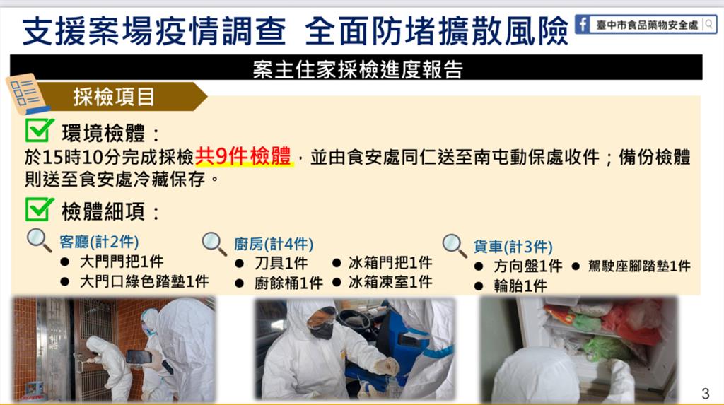 中央今3度「進場」複檢豬農住家9處 結果12小時後揭曉