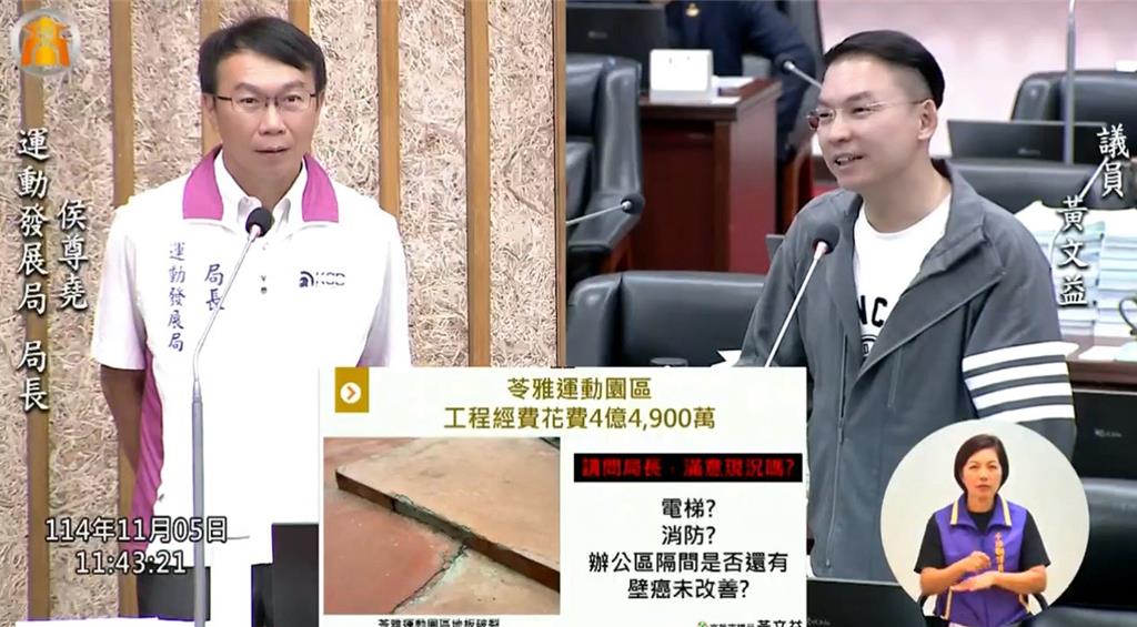 5億打造半成品？苓雅運動園區「鋼筋裸露、地板龜裂」