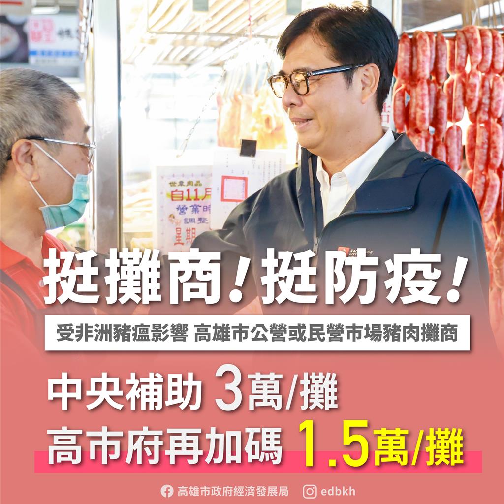 高雄豬肉攤自主停業防疫 市府補助每攤最高4.5萬
