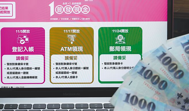 普發現金1萬元，11月5日起開放為期5天預登記，特定族群（如領取勞保年金、國民年金、老農津貼等）11月12日直接匯入帳戶，ATM領現11月17日開放，郵局領現11月24日開放。圖為5日普發現金1萬元預登記示意圖。（陳俊吉攝）