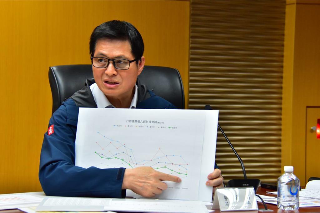 詐團虎視眈眈普發現金 打詐高雄隊啟動防線